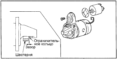 4. С помощью щупа измерьте осевой зазор между ведущей шестерней и ограничительным