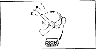 Регулировка выключателя блокировки стартера (переключателя селектора АКПП) и