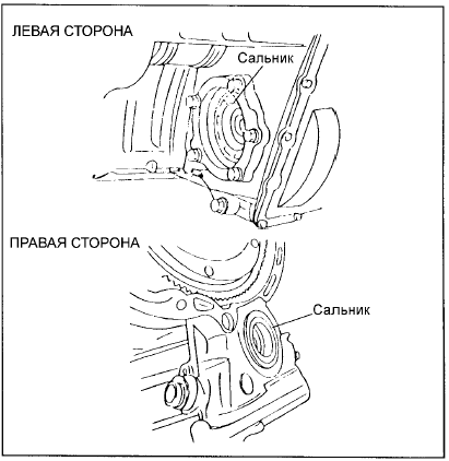 2. С помощью плоской отвертки извлеките сальник.