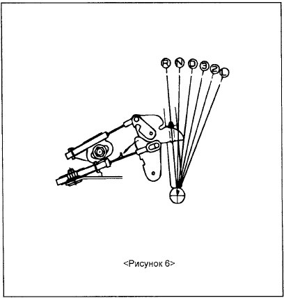 2. Сборка троса блокировки ключа замка зажигания и рычага селектора АКПП.