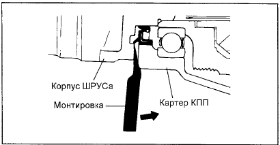 6. Вставьте монтировку между картером коробки передач и корпусом ШРУСа вала привода