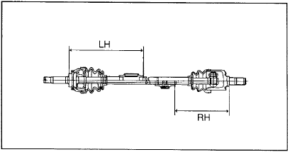3. Для установки динамического демпфера, удерживая внешний ШРУС и вал привода