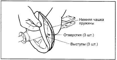 1. Установите нижнюю проставку пружины так, чтобы выступы на ней были совмещены