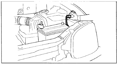 1. Отсоедините провод от отрицательной клеммы аккумуляторной батареи.