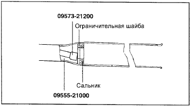 21. С помощью специального инструмента извлеките сальник из корпуса рулевого