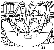 Выпускной коллектор