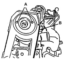 Задняя крышка зубчатого ремн.
