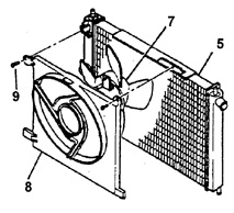 Крепление вентилятора