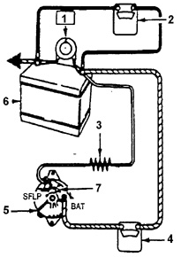 Электрическая схема для проверки генератора на автомобиле