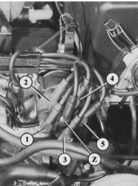 Для ровной работы двигателя цилиндры, например 4-цилиндрового двигателя, зажигают