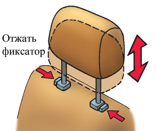 Подголовник типа А