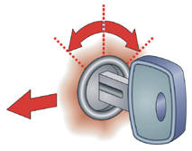 Запирание двери ключом