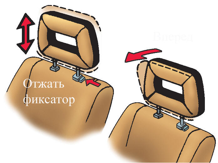 Подголовник типа В