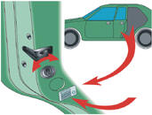Запирание с помощью «детского» предохранителя задней двери, исключающего отпирание