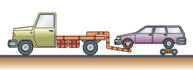 Буксировка грузовиком с автотележккой (за переднюю часть).
