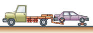 Буксировка грузовиком с автотележккой (за заднюю часть).