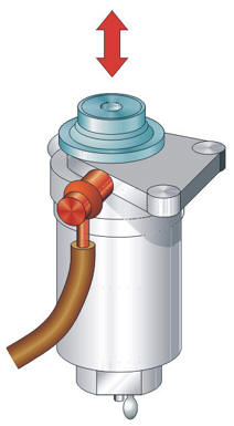 Если топливо выработано, то после заправки автомобиля возможен отказ при пуске