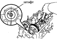 5. Поверните распредвал так, чтобы технологическое отверстие под вспомогательный