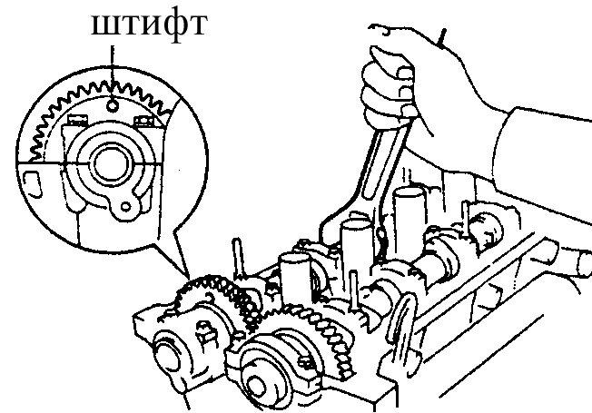 5. Сориентируйте распредвал впускных клапанов так, чтобы технологическое отверстие