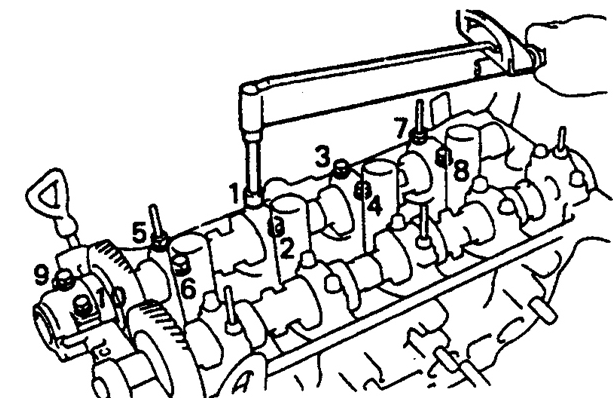 Последовательность затяжки болтов крышек опорных шеек распредвала впускных клапанов