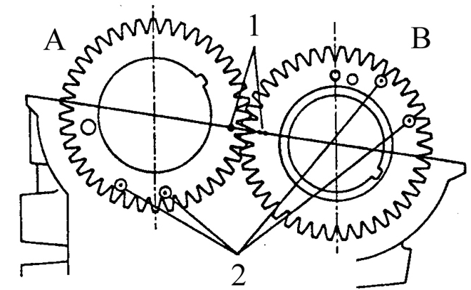Два набора установочных меток на двигателях 1,3 л