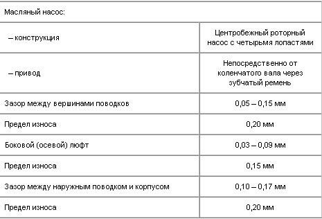 Система охлаждения