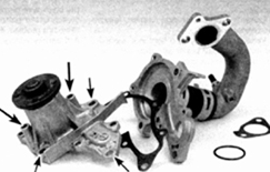 Насос охлаждающей жидкости