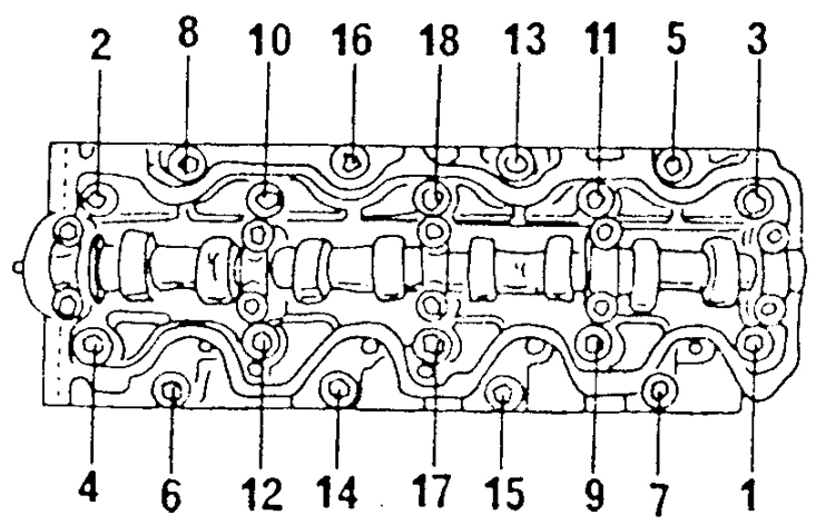 Порядок затяжки болтов головки цилиндров