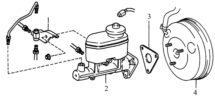 Элементы крепления главного цилиндра тормозной системы