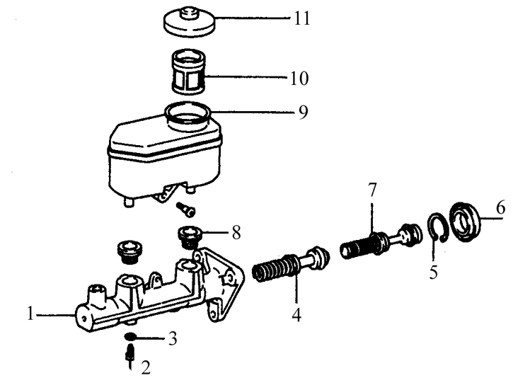 Элементы главного цилиндра тормозной системы