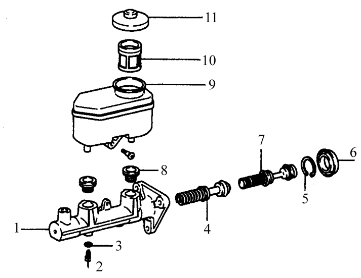 Элементы главного цилиндра тормозной системы
