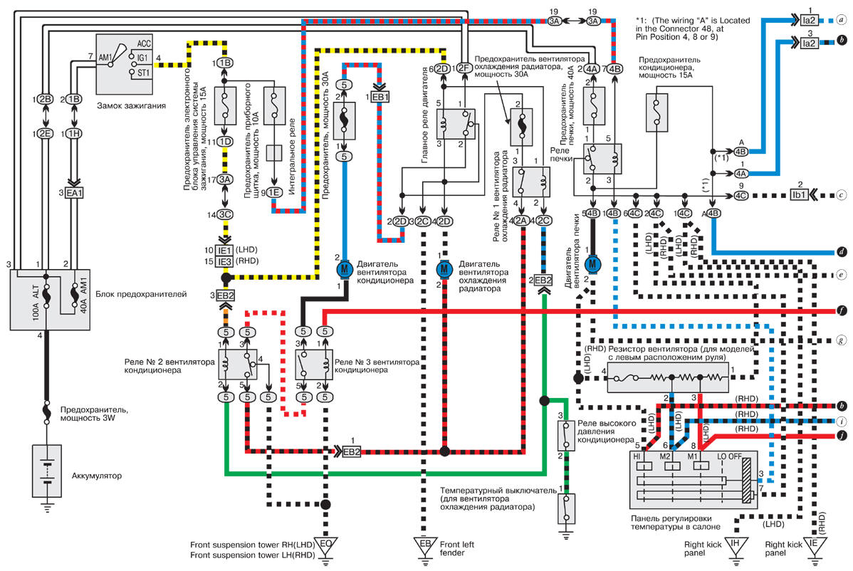 Вентилятор охлаждения радиатора и кондиционера