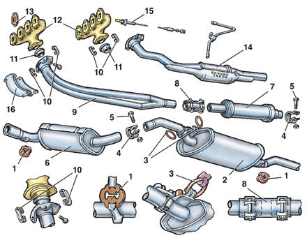 Система выпуска
