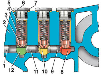 Механизм блокировки