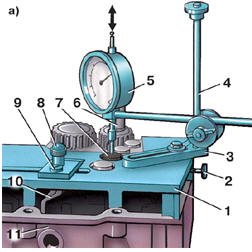 Регулировка рычага