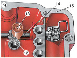 Регулировка рычага