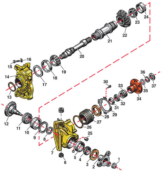 Раздаточная коробка