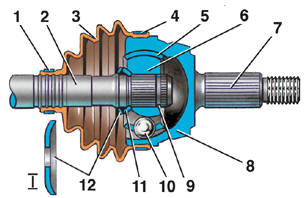Внешний шарнир