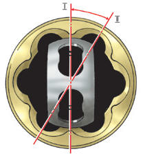 Положение сепаратора