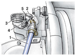 Снятие тросика