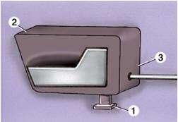 Внутренняя ручка