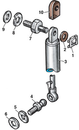 Газовая пружина