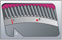 Совмещение метки